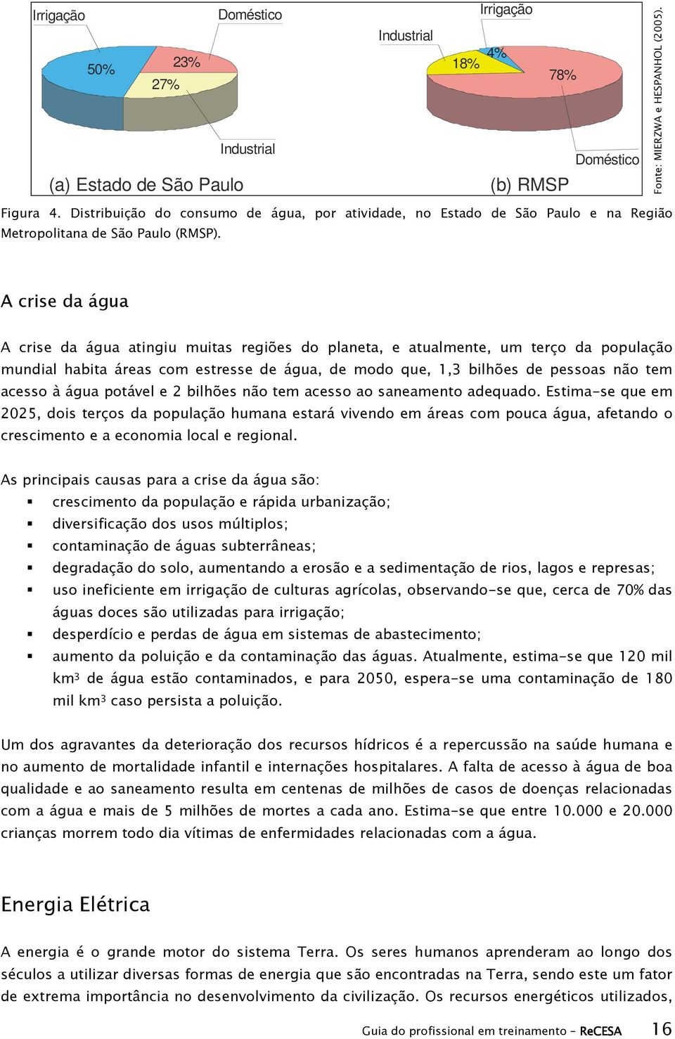 A crise da água A crise da água atingiu muitas regiões do planeta, e atualmente, um terço da população mundial habita áreas com estresse de água, de modo que, 1,3 bilhões de pessoas não tem acesso à