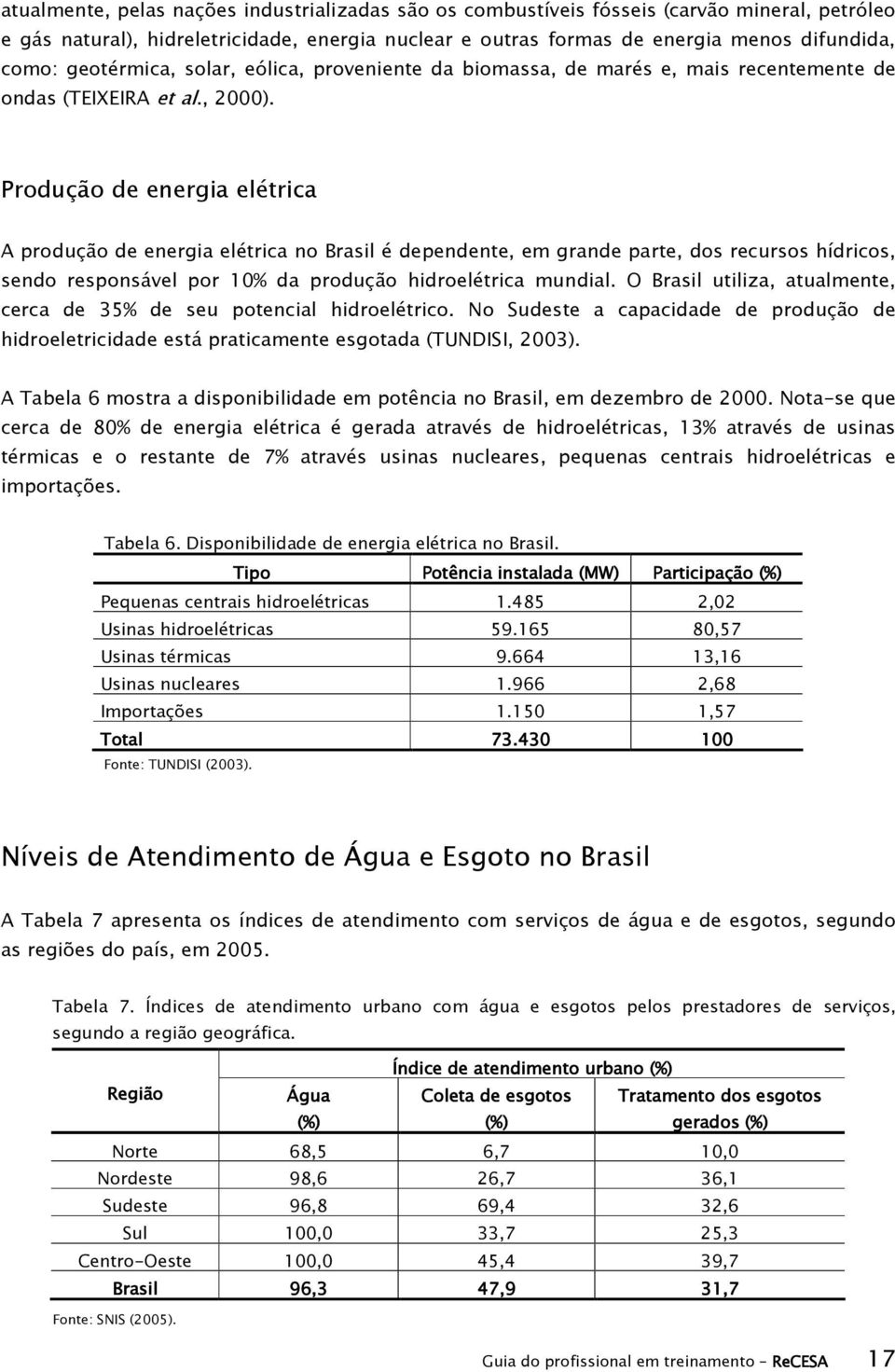 Produção de energia elétrica A produção de energia elétrica no Brasil é dependente, em grande parte, dos recursos hídricos, sendo responsável por 10% da produção hidroelétrica mundial.