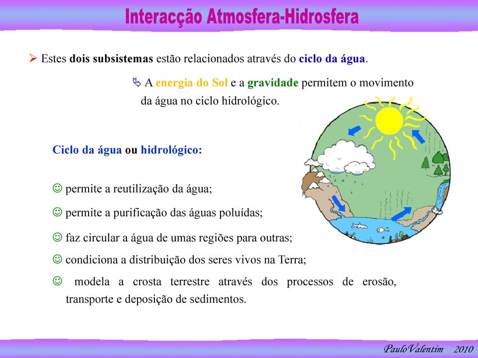 Ciclo da água ou hidrológico: J permite a reutilização da água; J permite a purificação das águas poluídas; J faz