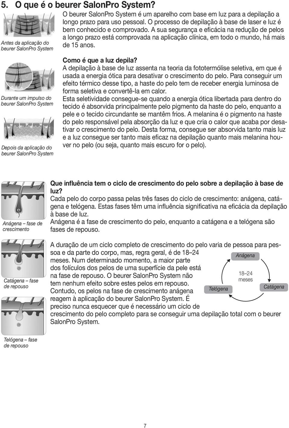 A sua segurança e eficácia na redução de pelos Antes da aplicação do beurer SalonPro System Durante um impulso do beurer SalonPro System Depois da aplicação do beurer SalonPro System a longo prazo