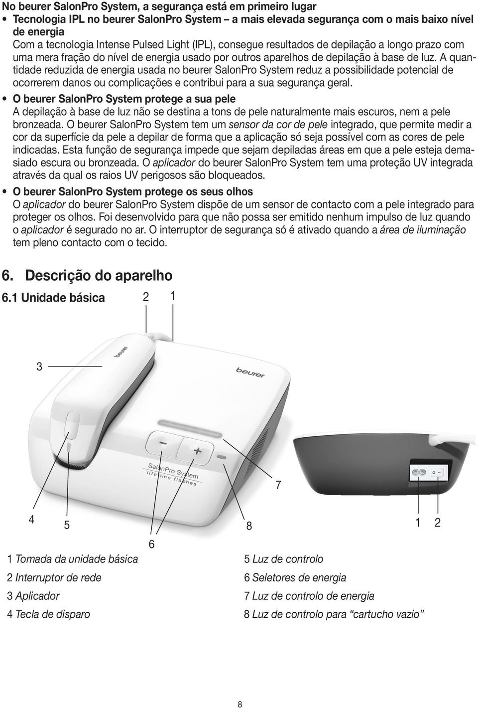 A quantidade reduzida de energia usada no beurer SalonPro System reduz a possibilidade potencial de ocorrerem danos ou complicações e contribui para a sua segurança geral.