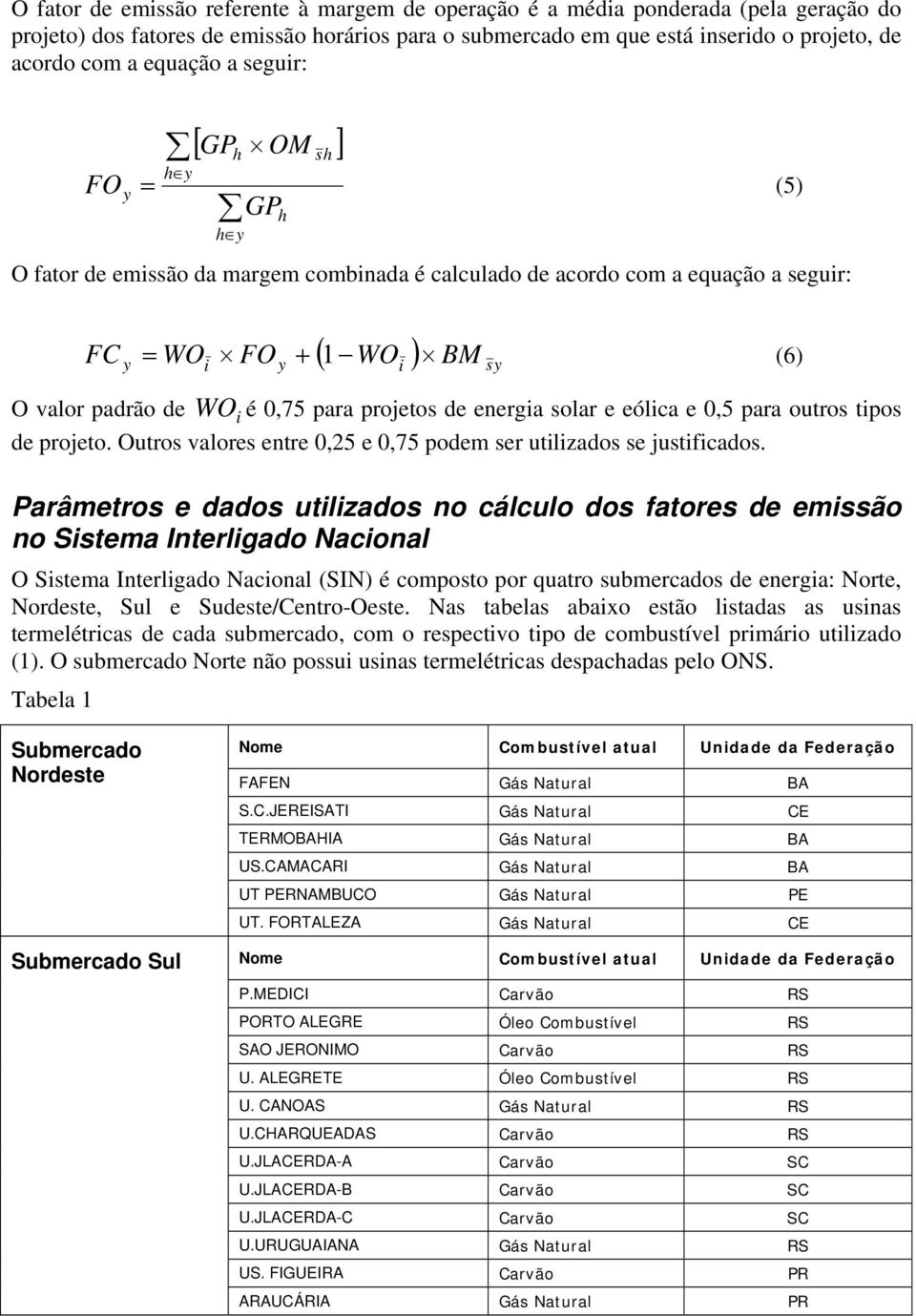 WOi é 0,75 para projetos de energia solar e eólica e 0,5 para outros tipos de projeto. Outros valores entre 0,25 e 0,75 podem ser utilizados se justificados.