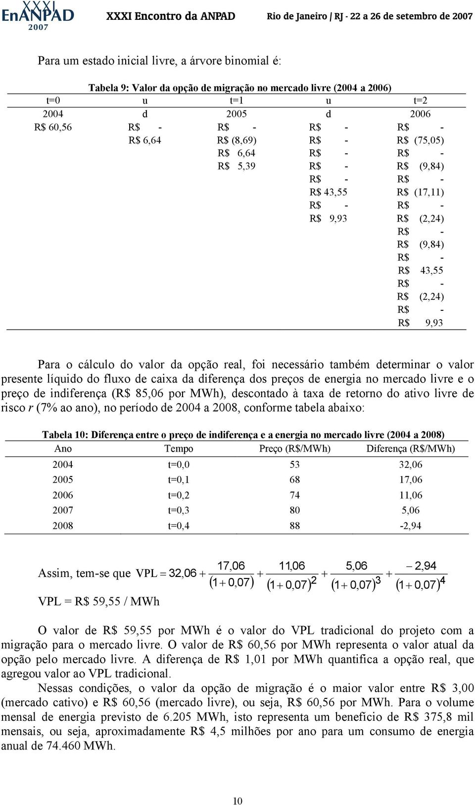 diferença dos preços de energia no mercado e o preço de indiferença (R$ 85,06 por MWh), descontado à taxa de retorno do ativo de risco r (7% ao ano), no período de 2004 a 2008, conforme tabela