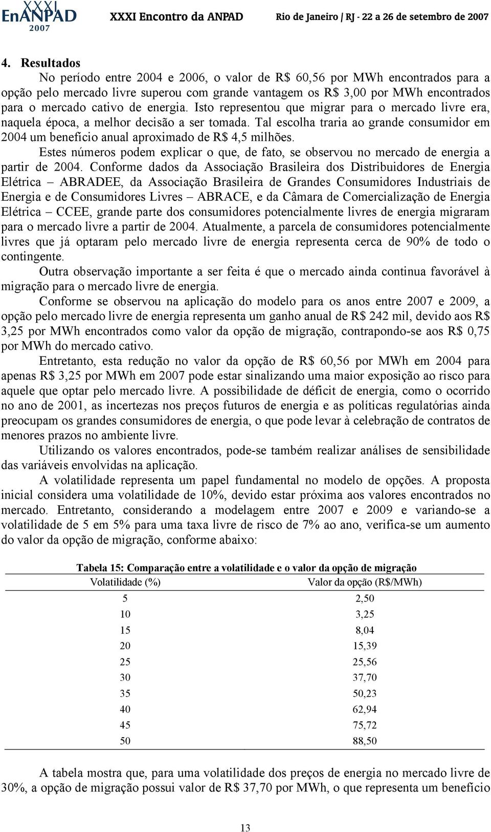 Estes números podem explicar o que, de fato, se observou no mercado de energia a partir de 2004.