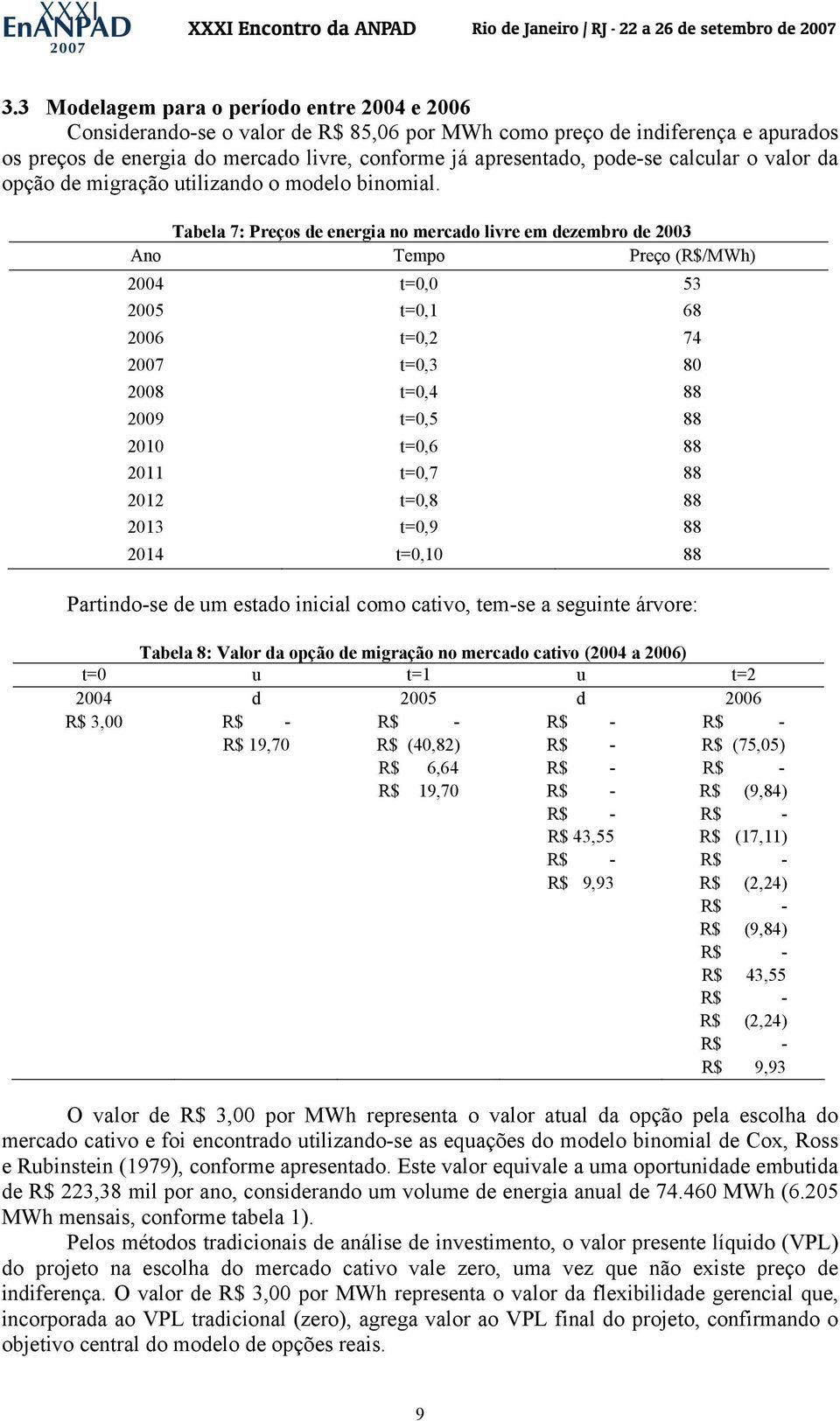 Tabela 7: Preços de energia no mercado em dezembro de 2003 Ano Tempo Preço (R$/MWh) 2004 t=0,0 53 2005 t=0,1 68 2006 t=0,2 74 2007 t=0,3 80 2008 t=0,4 88 2009 t=0,5 88 2010 t=0,6 88 2011 t=0,7 88