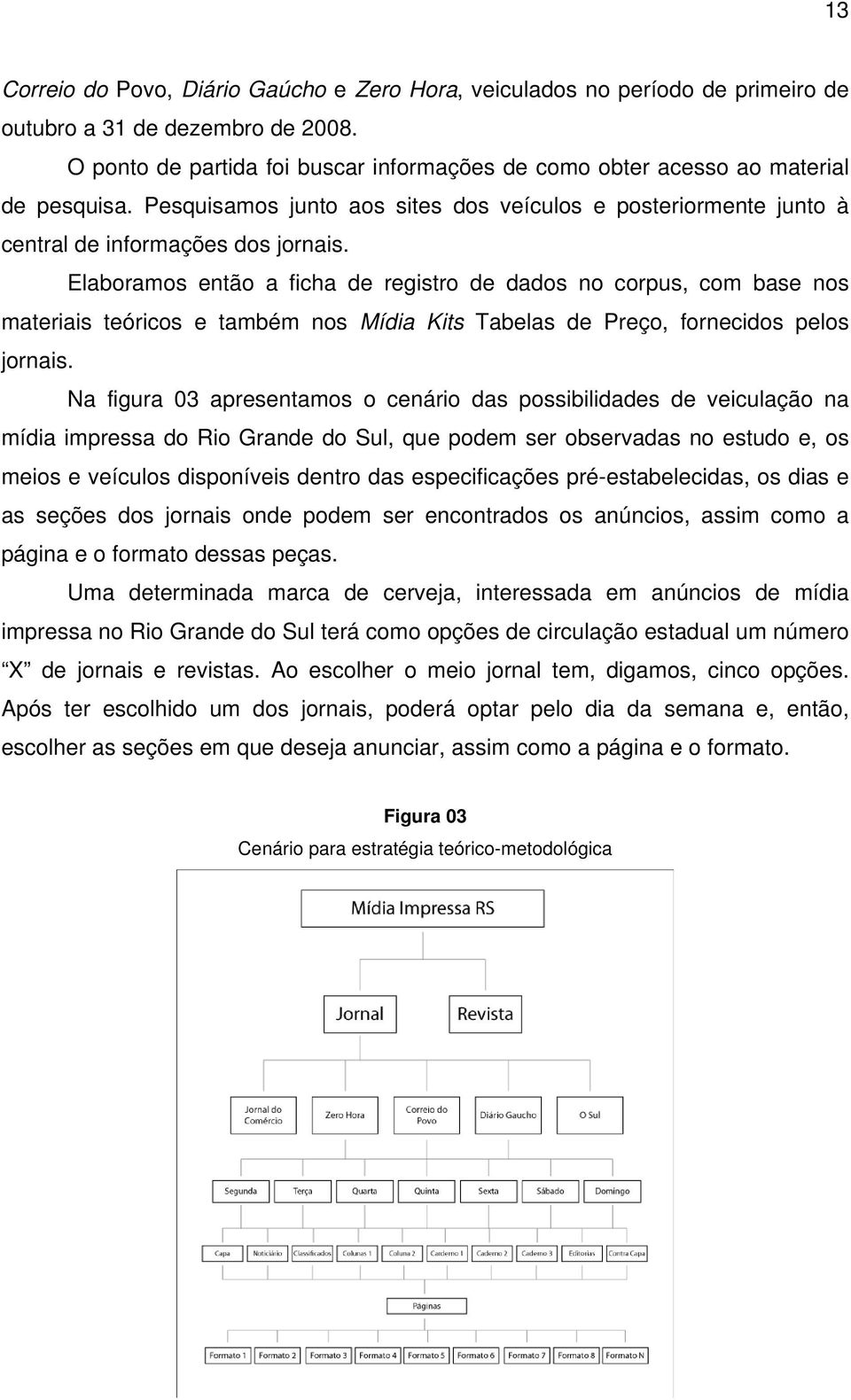 Elaboramos então a ficha de registro de dados no corpus, com base nos materiais teóricos e também nos Mídia Kits Tabelas de Preço, fornecidos pelos jornais.