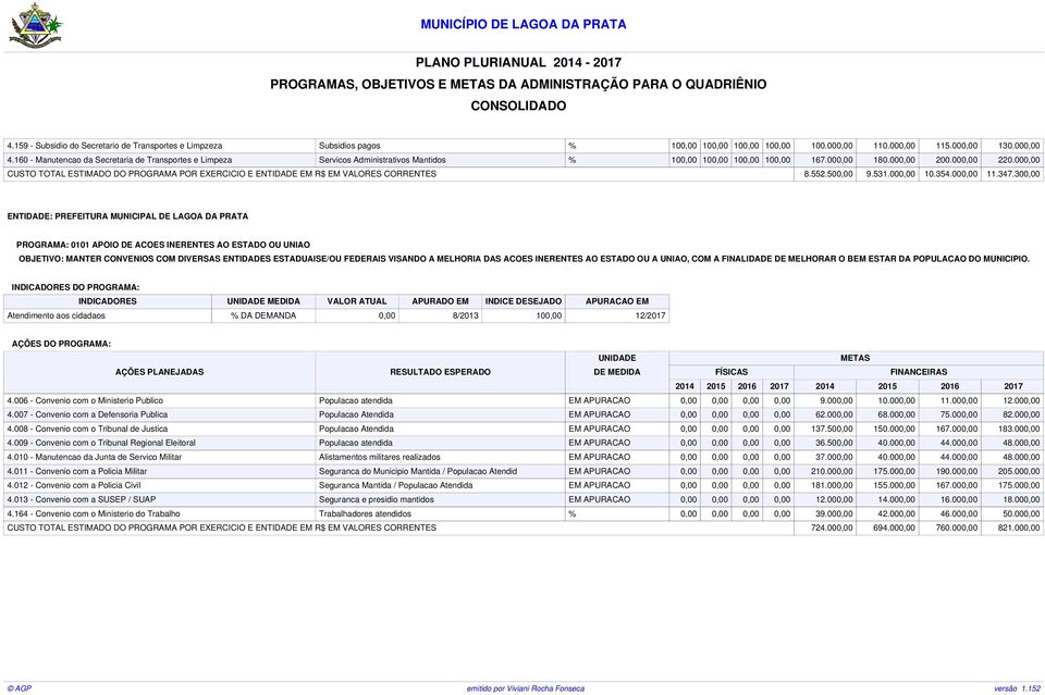 000,00 CUSTO TOTAL ESTIMADO DO PROGRAMA POR EXERCICIO E ENTIDADE EM R$ EM VALORES CORRENTES 8.552.500,00 9.531.000,00 10.354.000,00 11.347.