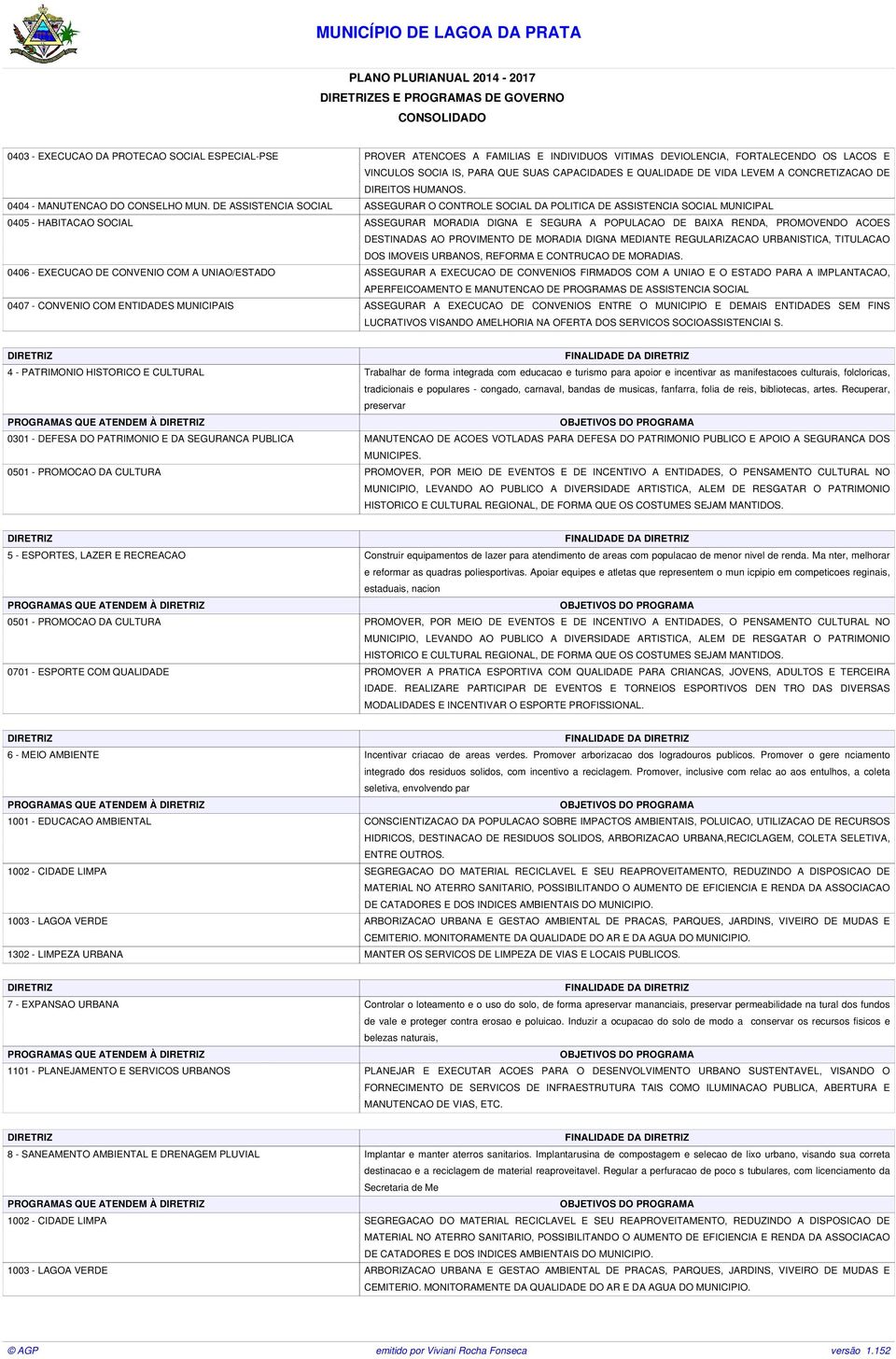 DE ASSISTENCIA SOCIAL ASSEGURAR O CONTROLE SOCIAL DA POLITICA DE ASSISTENCIA SOCIAL MUNICIPAL 0405 - HABITACAO SOCIAL ASSEGURAR MORADIA DIGNA E SEGURA A POPULACAO DE BAIXA RENDA, PROMOVENDO ACOES