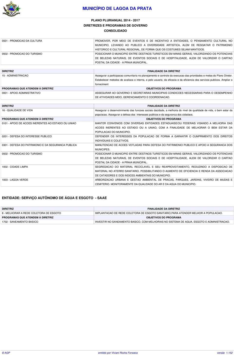 0502 - PROMOCAO DO TURISMO POSICIONAR O MUNICIPIO ENTRE DESTINOS TURISTICOS EM MINAS GERAIS, VALORIZANDO OS POTENCIAIS DE BELEZAS NATURAIS, DE EVENTOS SOCIAIS E DE HOSPITALIDADE, ALEM DE VALORIZAR O