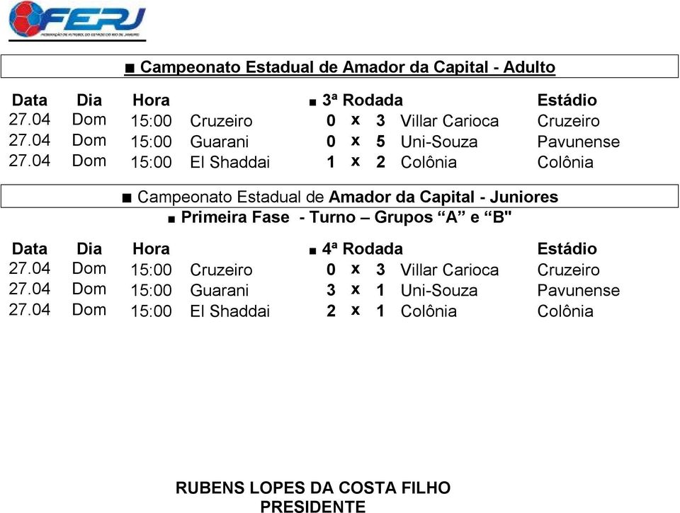 04 Dom 15:00 El Shaddai 1 x 2 Colônia Colônia Campeonato Estadual de Amador da Capital - Juniores Primeira Fase - Turno Grupos A e B"