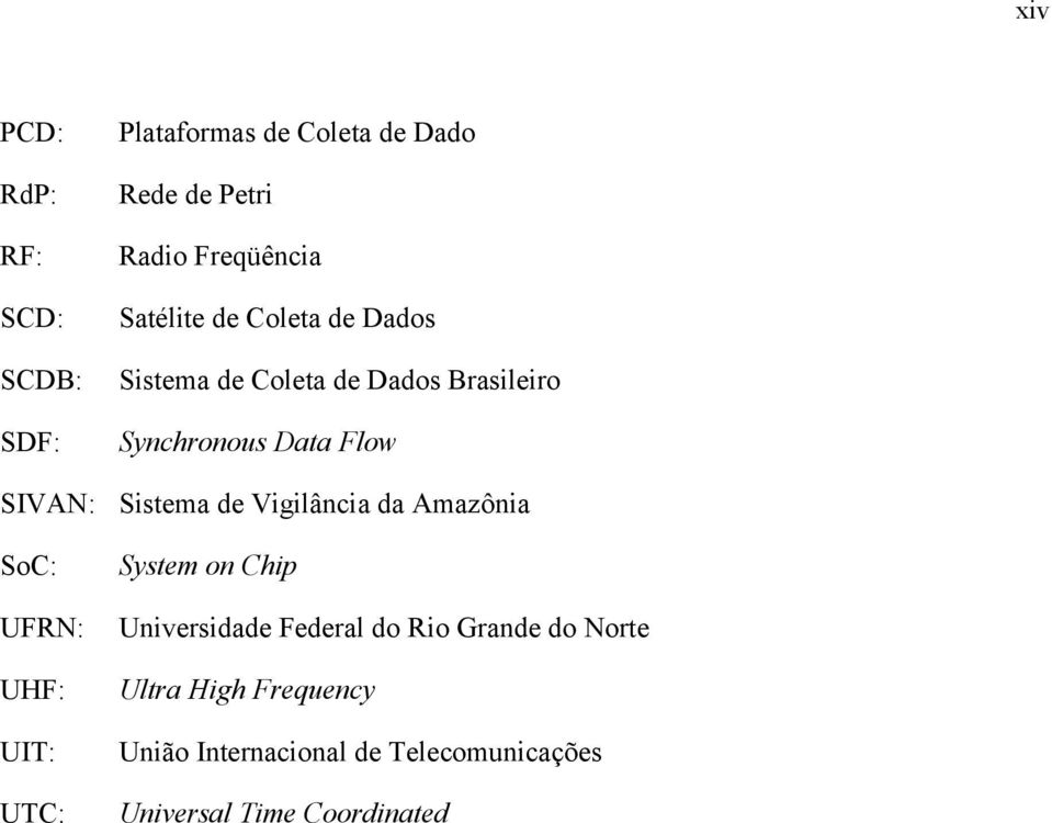 Sistema de Vigilância da Amazônia SoC: UFRN: UHF: UIT: UTC: System on Chip Universidade Federal do