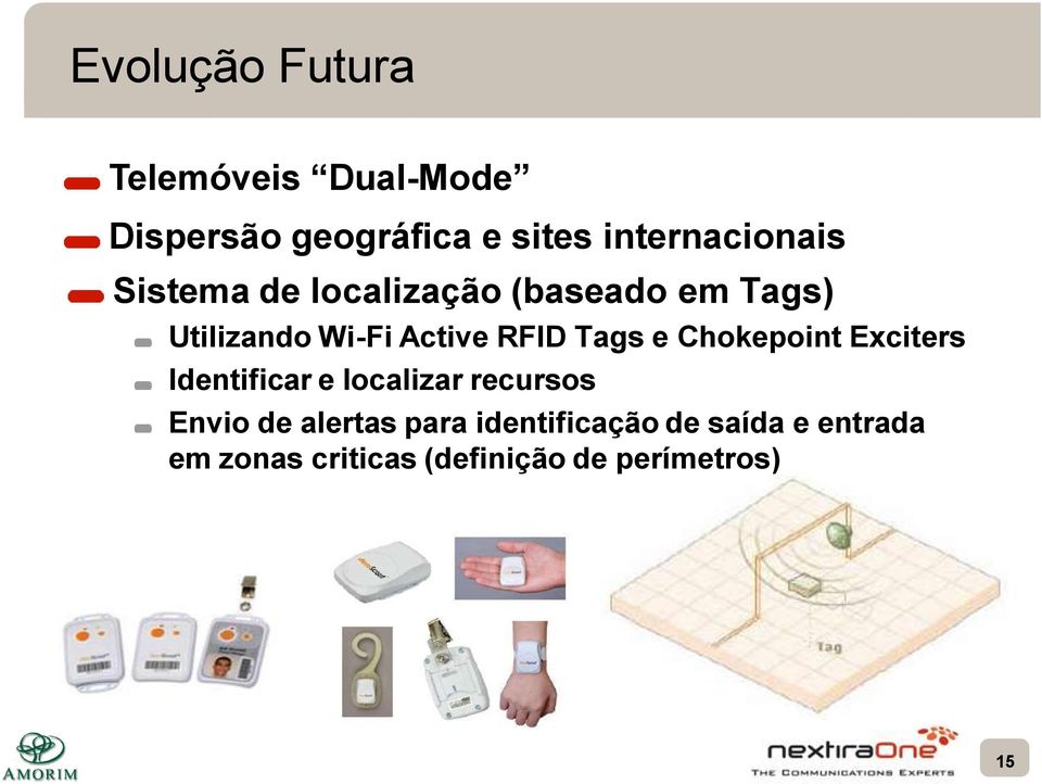 Active RFID Tags e Chokepoint Exciters Identificar e localizar recursos Envio