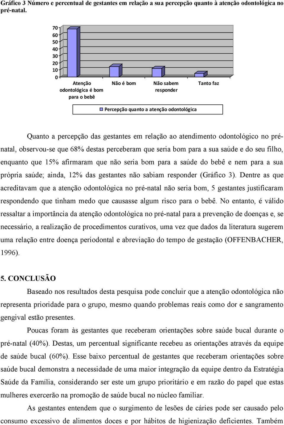 atendimento odontológico no prénatal, observou-se que 68% destas perceberam que seria bom para a sua saúde e do seu filho, enquanto que 15% afirmaram que não seria bom para a saúde do bebê e nem para