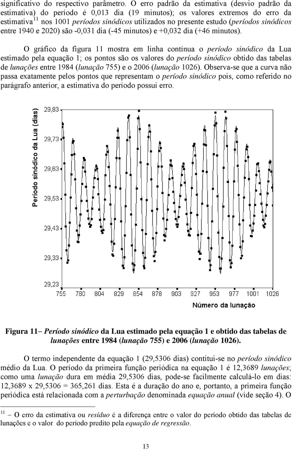 (períodos sinódicos entre 1940 e 2020) são -0,031 dia (-45 minutos) e 0,032 dia (46 minutos).