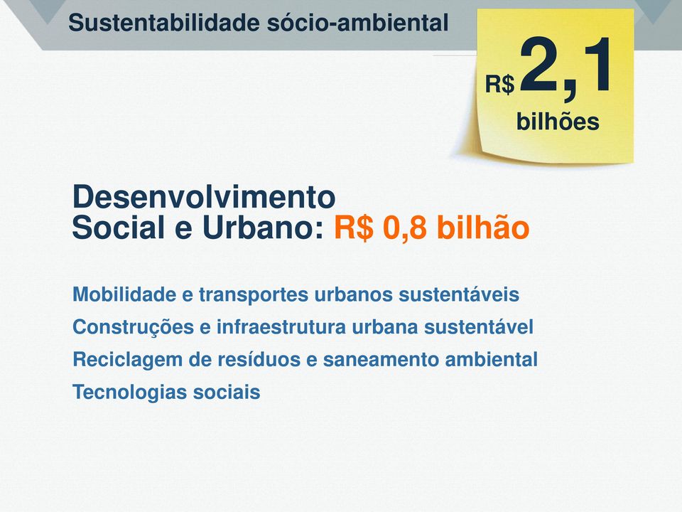 sustentáveis Construções e infraestrutura urbana sustentável