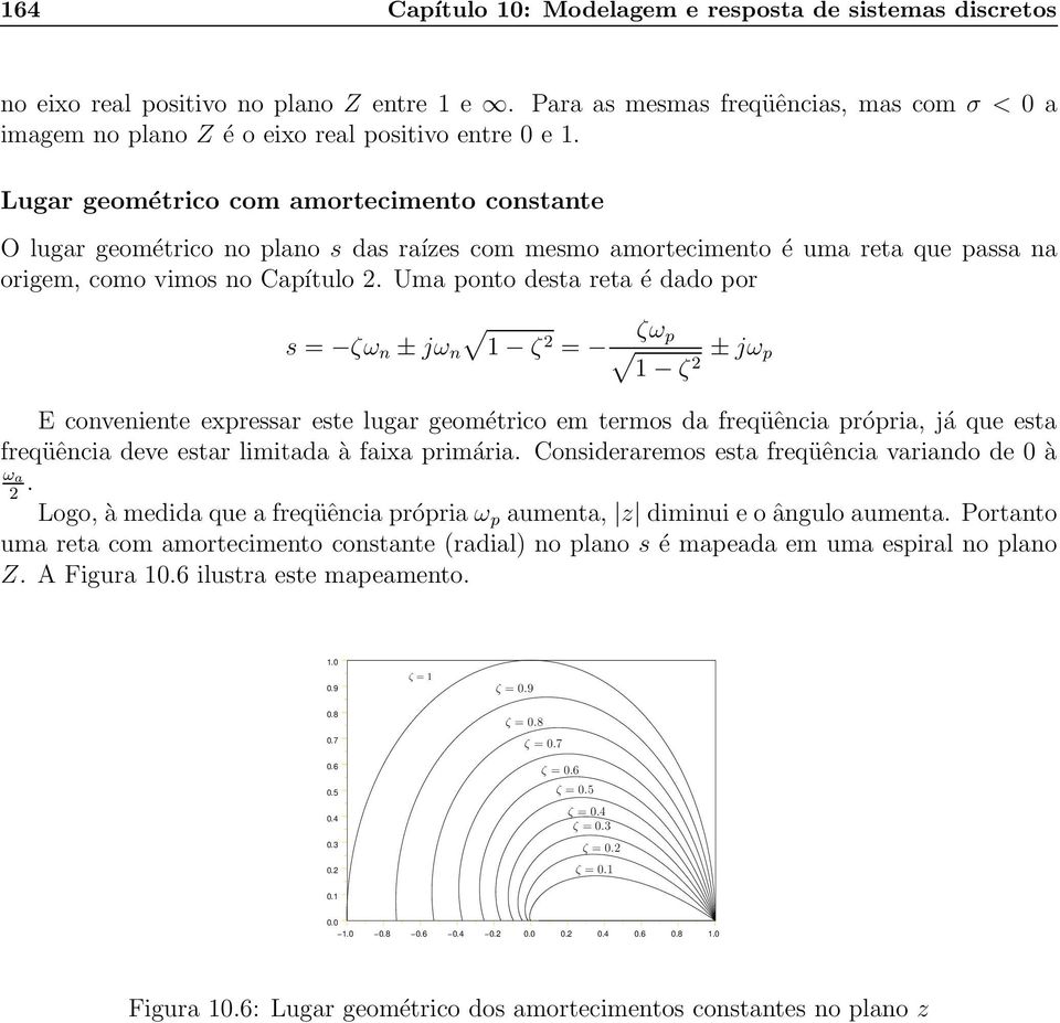 Uma ponto deta reta é dado por = ζω n ± jω n 1 ζ = ζω p ± jω p 1 ζ E conveniente exprear ete lugar geométrico em termo da freqüência própria, já que eta freqüência deve etar limitada à faixa primária.