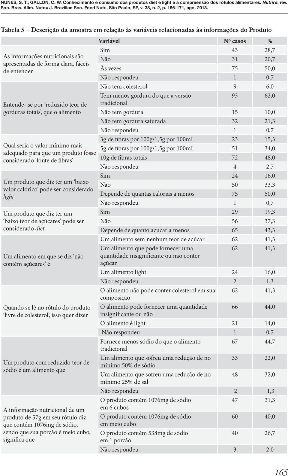 considerado light Um produto que diz ter um baixo teor de açúcares pode ser considerado diet Um alimento em que se diz não contém açúcares é Quando se lê no rótulo do produto livre de colesterol,