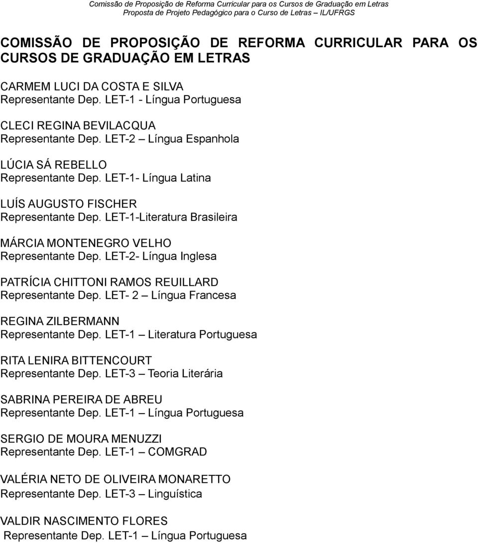 LET-2- Língua Inglesa PATRÍCIA CHITTONI RAMOS REUILLARD Representante Dep. LET- 2 Língua Francesa REGINA ZILBERMANN Representante Dep.