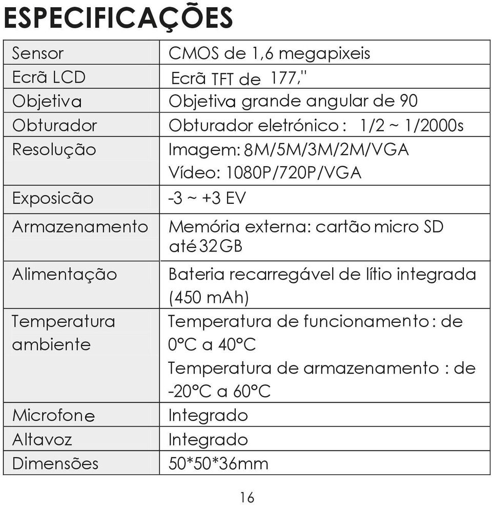 externa: cartão micro SD até 32 GB Alimentação Temperatura ambiente Microfon e Altavoz Integrado Dimensões 50*50*36mm Bateria