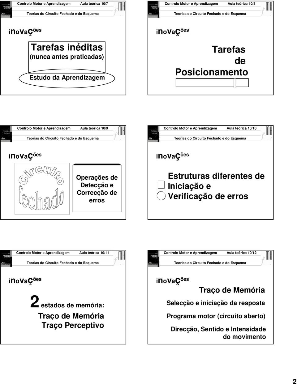 Estruturas diferentes de Iniciação e Verificação de erros Controlo Motor e Aprendizagem Aula teórica 10/11 Controlo Motor e Aprendizagem Aula teórica 10/12 2 estados