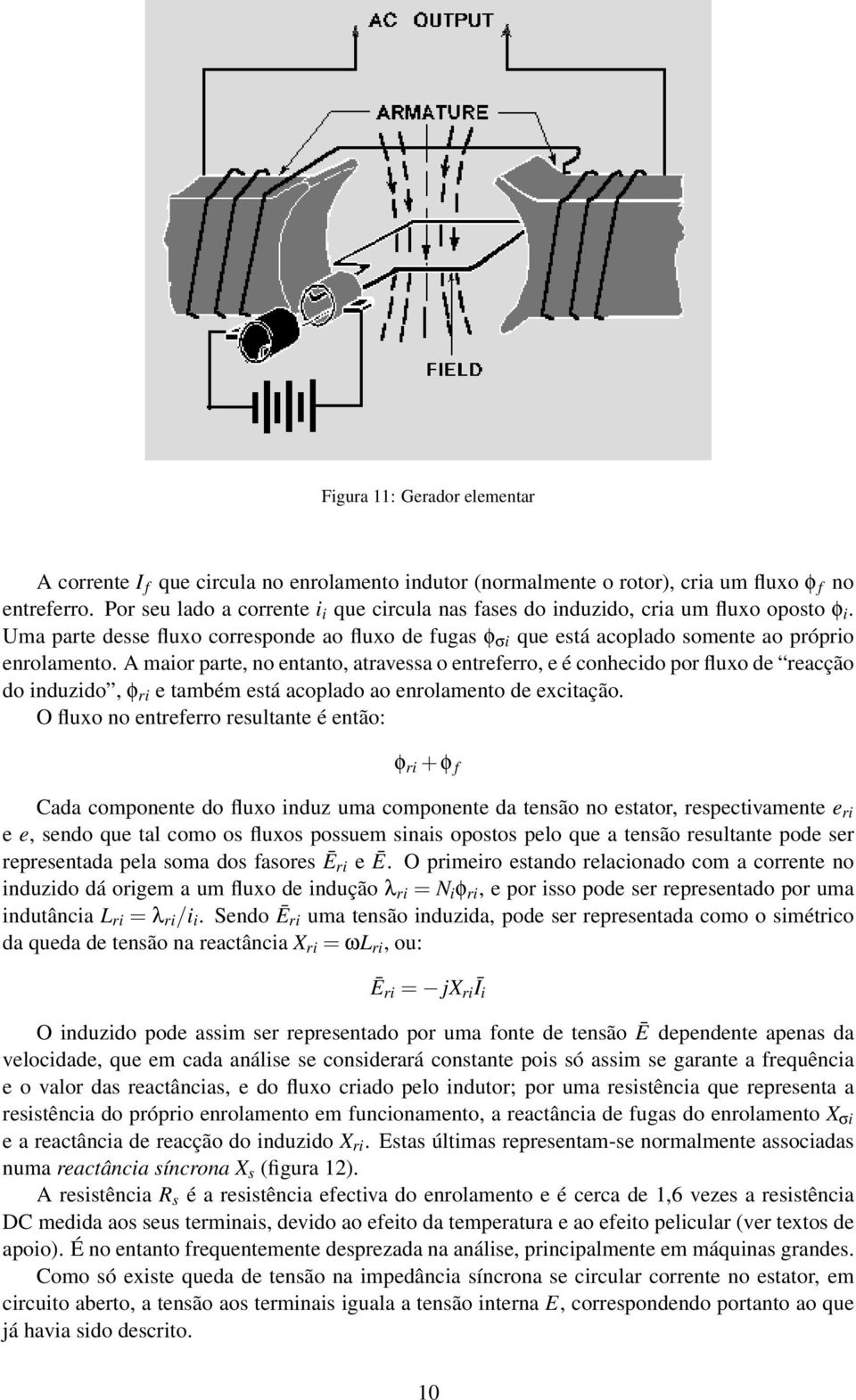 A maior parte, no entanto, atravessa o entreferro, e é conhecido por fluxo de reacção do induzido, φ ri e também está acoplado ao enrolamento de excitação.