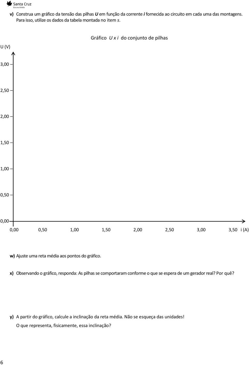 U (V) Gráfico U x i do conjunto de pilhas 3,00 2,50 2,00 1,50 1,00 0,50 0,00 0,00 0,50 1,00 1,50 2,00 2,50 3,00 3,50 i (A) w) Ajuste uma reta média