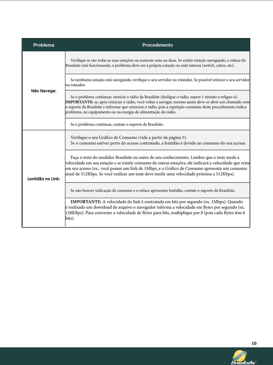 Não Navega: Se nenhuma estação está navegando, verifique o seu servidor ou roteador. Se possível reinicie o seu servidor ou roteador.