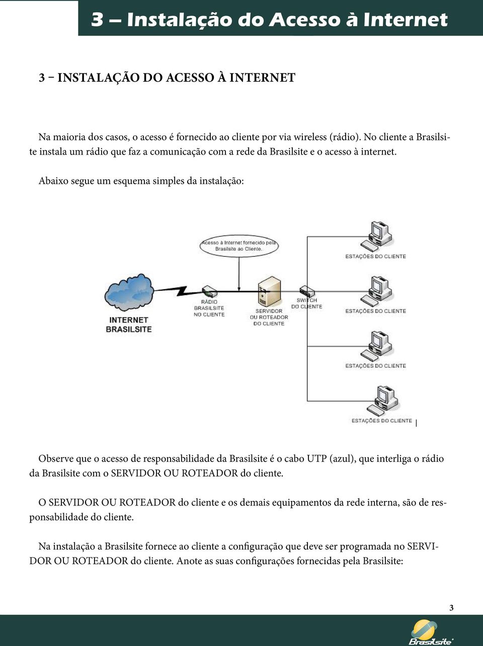 Abaixo segue um esquema simples da instalação: Observe que o acesso de responsabilidade da Brasilsite é o cabo UTP (azul), que interliga o rádio da Brasilsite com o SERVIDOR OU ROTEADOR