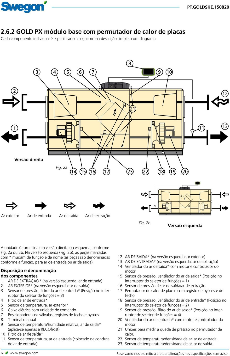 Na versão esquerda (Fig. 2b), as peças marcadas com * mudam de função e de nome (as peças são denominadas conforme a função, para ar de entrada ou ar de saída).