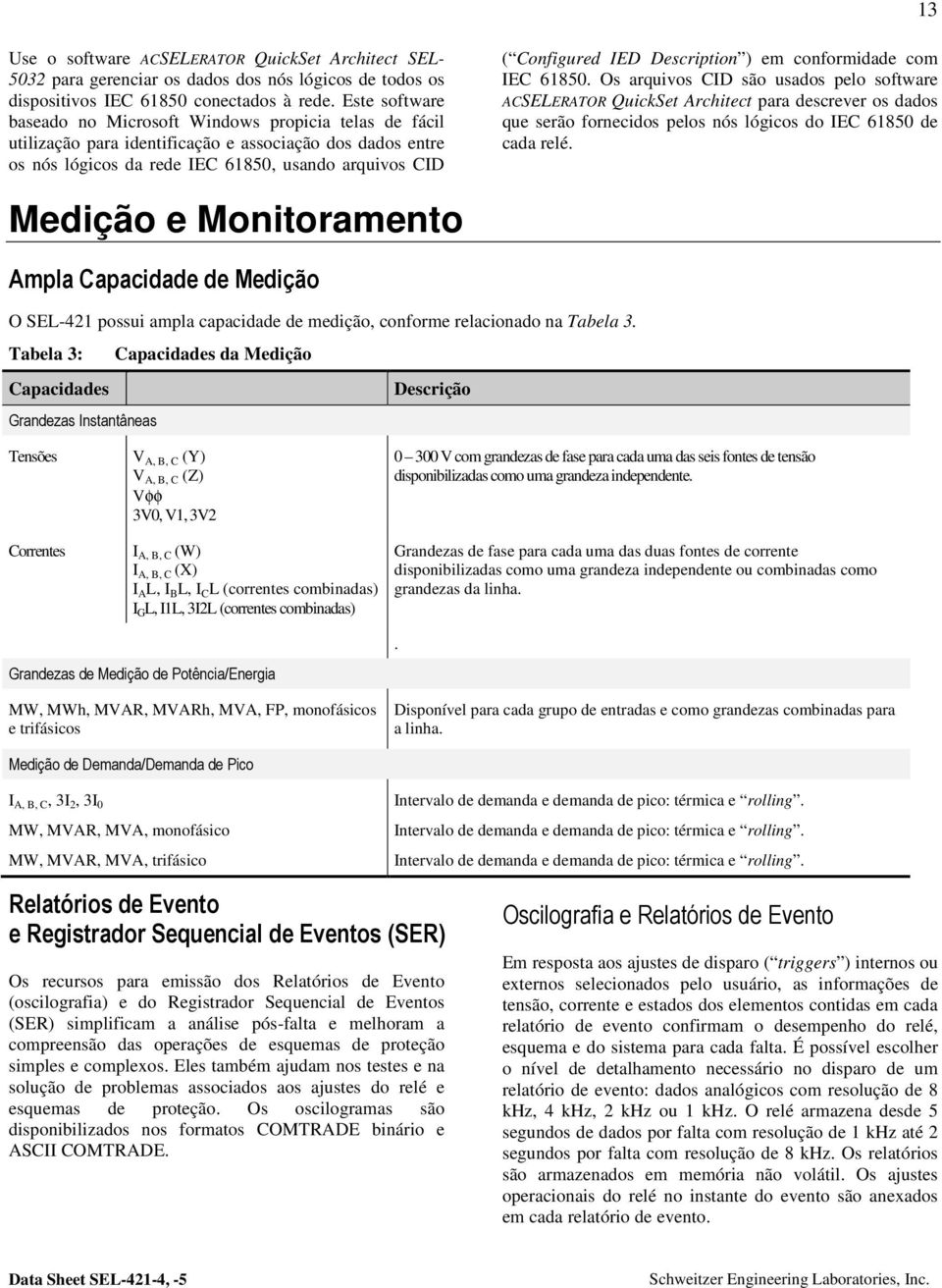 Description ) em conformidade com IEC 61850.