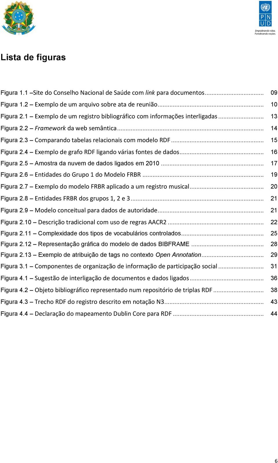 4 Exemplo de grafo RDF ligando várias fontes de dados... 16 Figura 2.5 Amostra da nuvem de dados ligados em 2010... 17 Figura 2.6 Entidades do Grupo 1 do Modelo FRBR... 19 Figura 2.