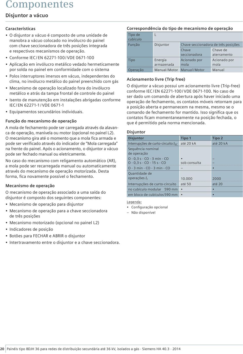 Conforme IEC / EN 62271-100 / VDE 0671-100 Aplicação em invólucro metálico vedado hermeticamente por solda no painel em conformidade com o sistema Polos interruptores imersos em vácuo, independentes