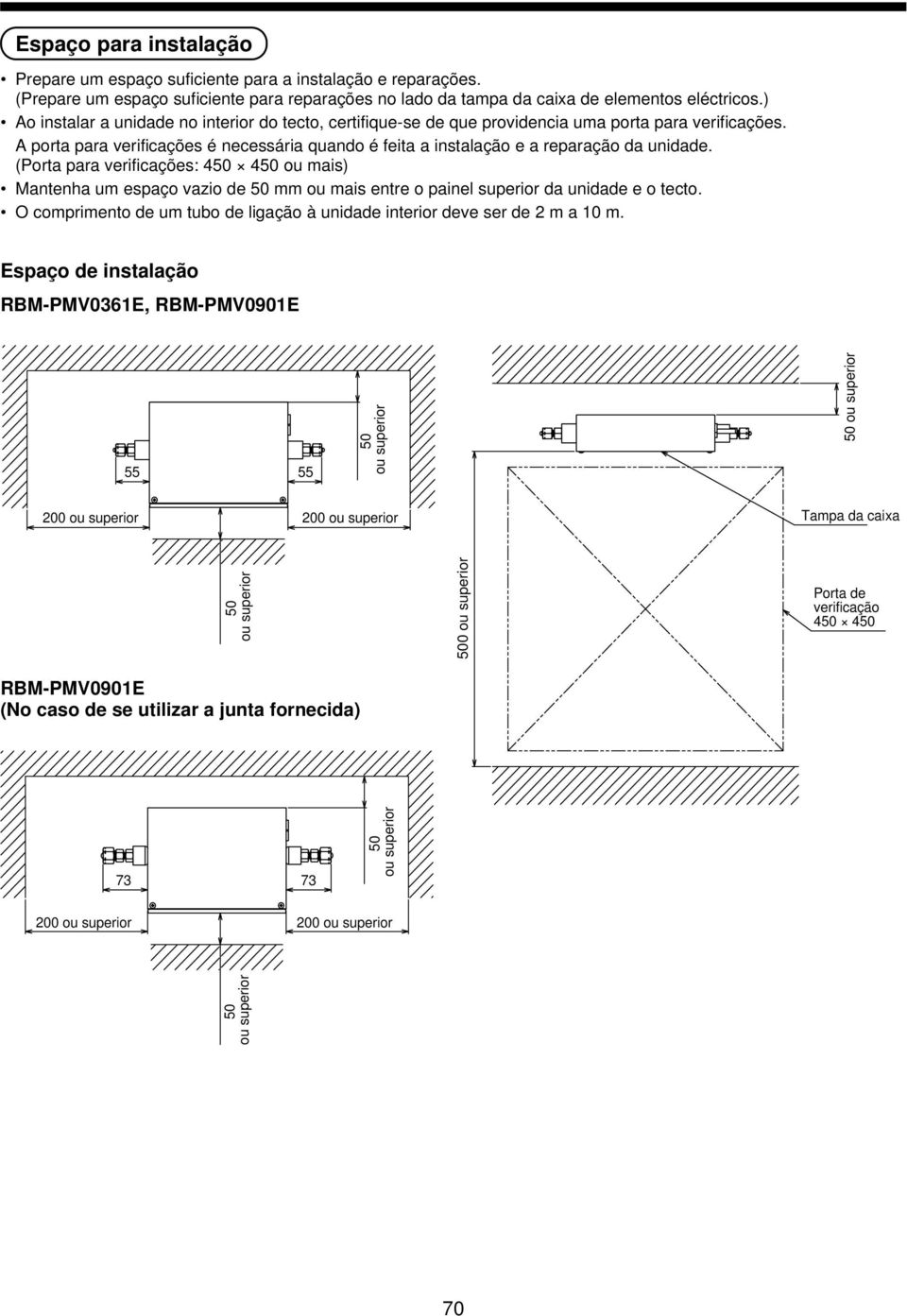 (Porta para verificações: 450 450 ou mais) Mantenha um espaço vazio de 50 mm ou mais entre o painel superior da unidade e o tecto.