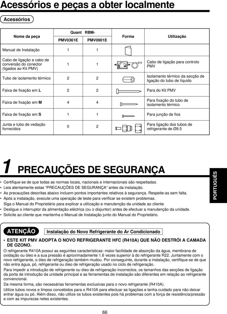 Kit Faixa de fixação em M 4 4 Para fixação do tubo de isolamento térmico Faixa de fixação em S 1 1 Para junção de fios Junta e tubo de vedação fornecidos 0 2 Para ligação dos tubos de refrigerante de