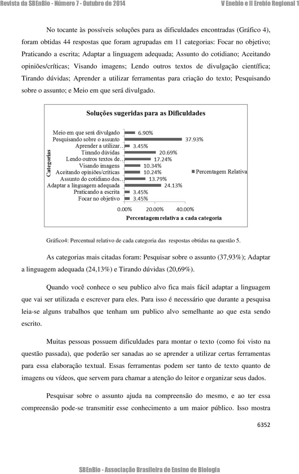 texto; Pesquisando sobre o assunto; e Meio em que será divulgado. Gráfico4: Percentual relativo de cada categoria das respostas obtidas na questão 5.