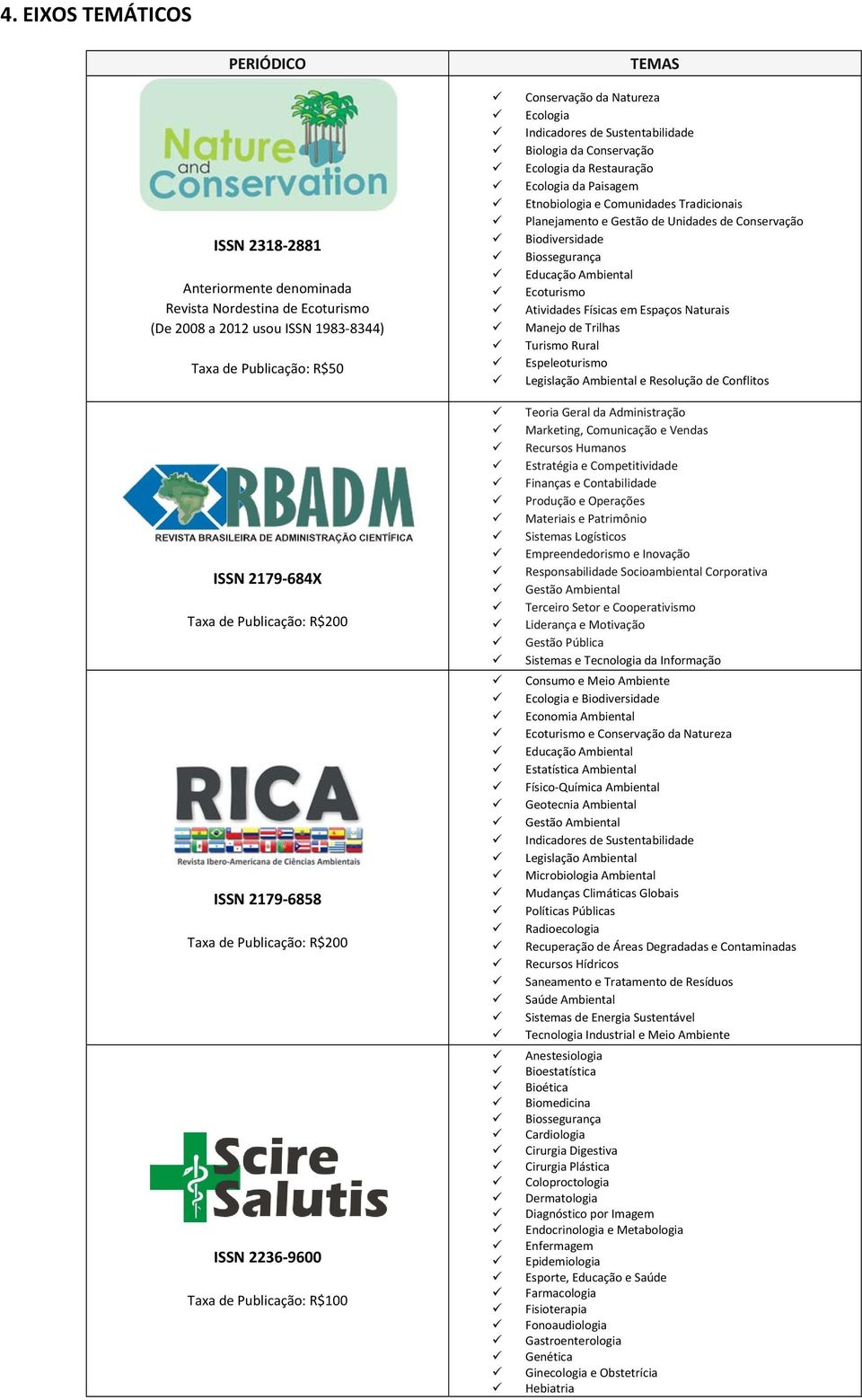 Restauração Ecologia da Paisagem Etnobiologia e Comunidades Tradicionais Planejamento e Gestão de Unidades de Conservação Biodiversidade Biossegurança Educação Ambiental Ecoturismo Atividades Físicas