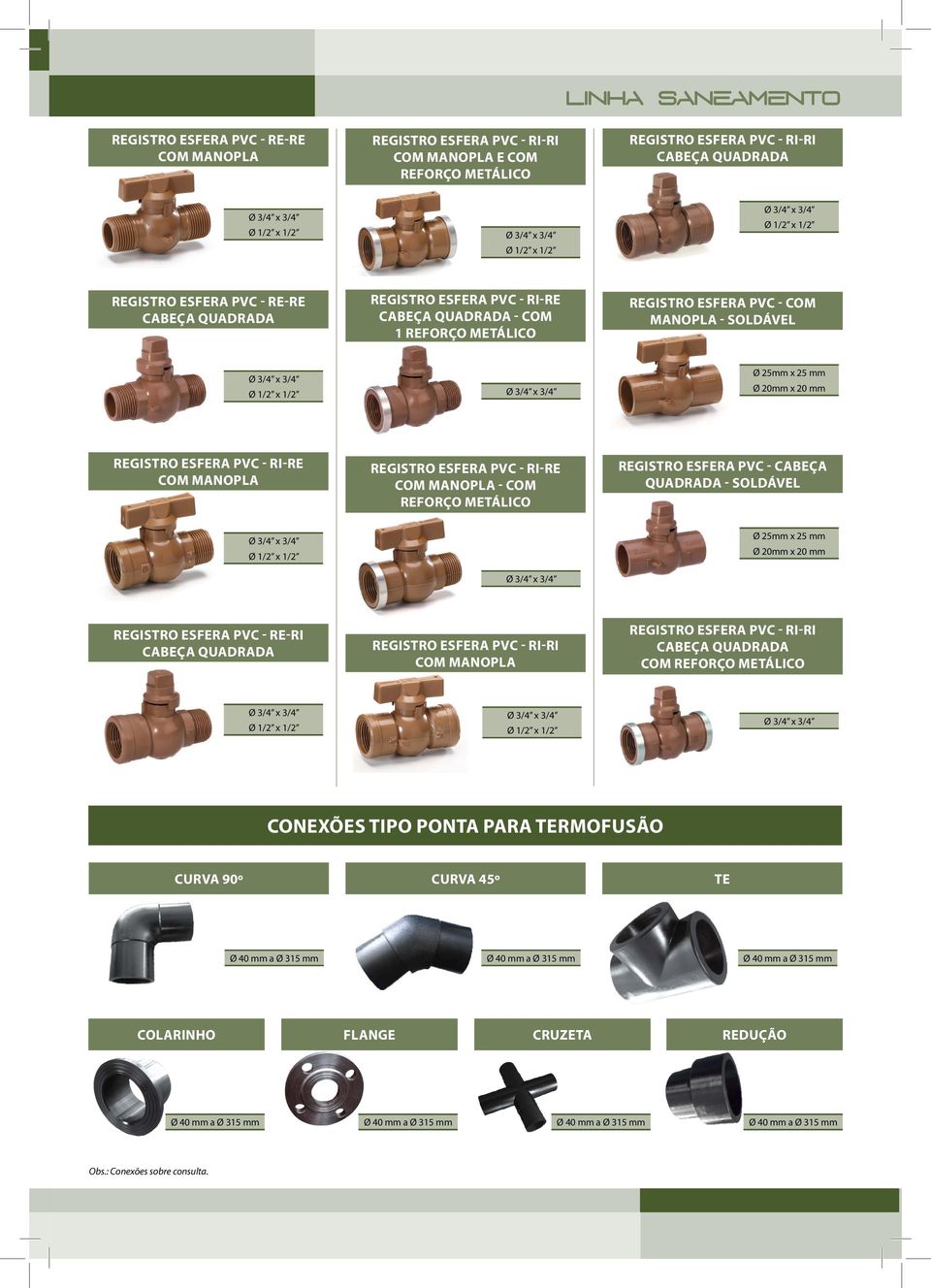 ri-r com manopla - com rforço mtálico rgistro sfra pvc - cabça quadrada - soldávl Ø 25mm x 25 mm Ø 20mm x 20 mm rgistro sfra pvc - r-ri Cabça quadrada rgistro sfra pvc - ri-ri com