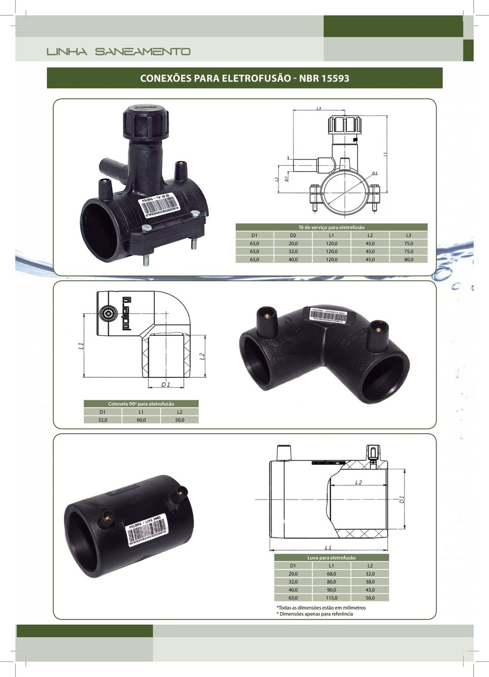 ltrofusão D1 L1 L2 32,0 60,0 50,0 Luva para ltrofusão D1 L1 L2 20,0 68,0 32,0 32,0 80,0