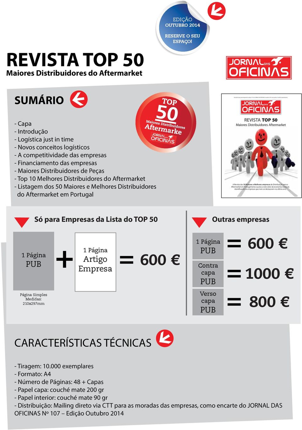 Introdução - Logística just in time - Novos conceitos logísticos - A competitividade das empresas - Financiamento das empresas - Maiores Distribuidores de Peças - Top 10 Melhores Distribuidores do