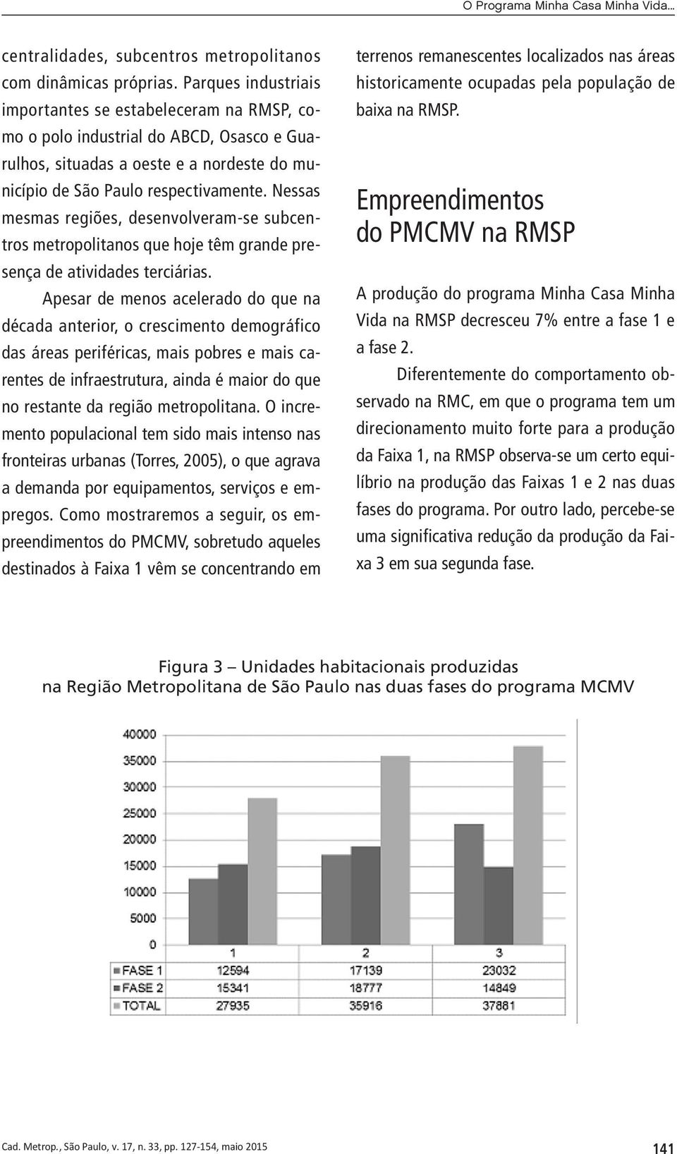 Nessas mesmas regiões, desenvolveram-se subcentros metropolitanos que hoje têm grande presença de atividades terciárias.