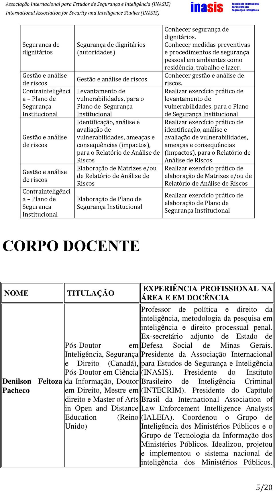 de vulnerabilidades, ameaças e consequências (impactos), para o Relatório de Análise de Riscos Elaboração de Matrizes e/ou de Relatório de Análise de Riscos Elaboração de Plano de Segurança