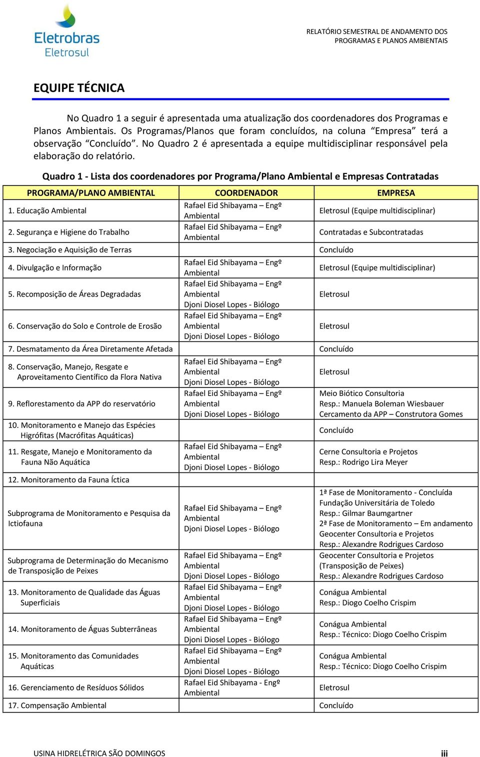 Quadro 1 - Lista dos coordenadores por Programa/Plano Ambiental e Empresas Contratadas PROGRAMA/PLANO AMBIENTAL COORDENADOR EMPRESA 1.