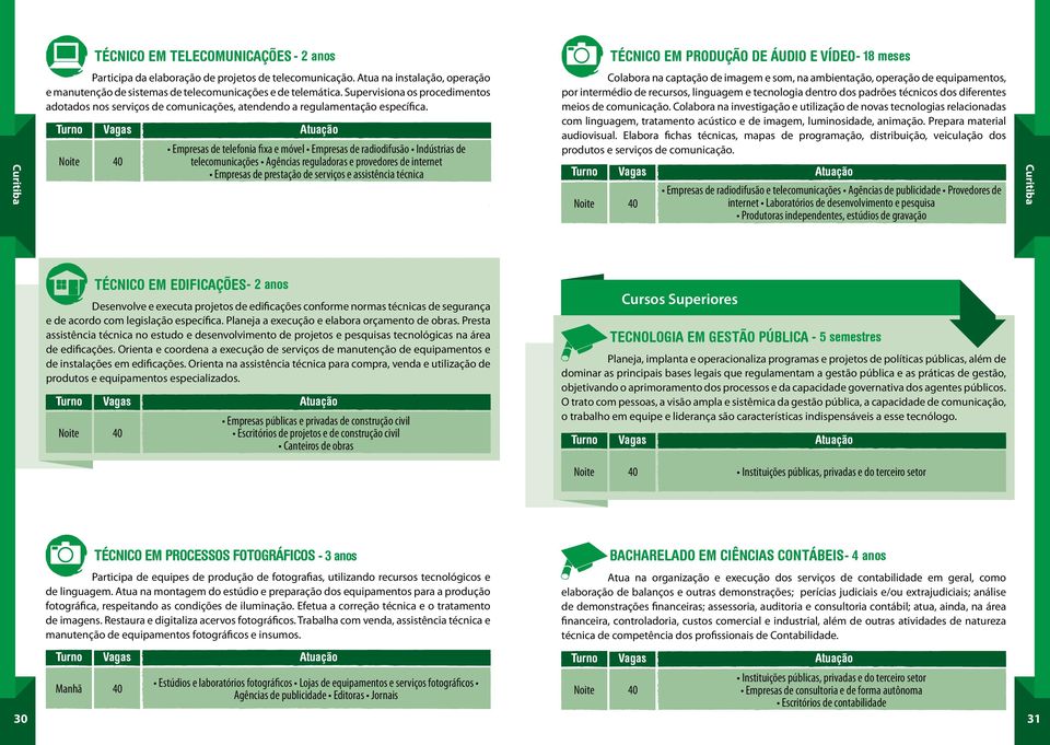 Empresas de telefonia fixa e móvel Empresas de radiodifusão Indústrias de telecomunicações Agências reguladoras e provedores de internet Empresas de prestação de serviços e assistência técnica