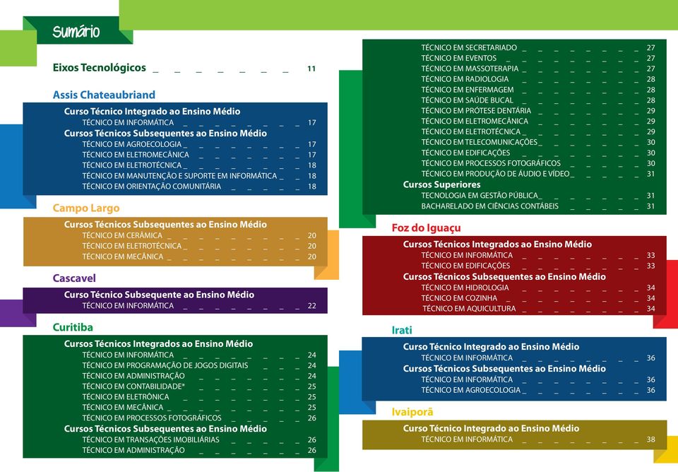 Cascavel Curso Técnico Subsequente ao Ensino Médio TÉCNICO EM INFORMÁTICA_ 22 Curitiba _ Cursos Técnicos Integrados ao Ensino Médio TÉCNICO EM INFORMÁTICA_ 24 TÉCNICO EM PROGRAMAÇÃO DE JOGOS DIGITAIS