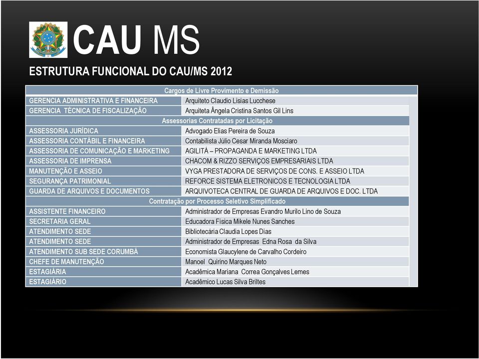 ASSESSORIA DE COMUNICAÇÃO E MARKETING AGILITÁ PROPAGANDA E MARKETING LTDA ASSESSORIA DE IMPRENSA CHACOM & RIZZO SERVIÇOS EMPRESARIAIS LTDA MANUTENÇÃO E ASSEIO VYGA PRESTADORA DE SERVIÇOS DE CONS.