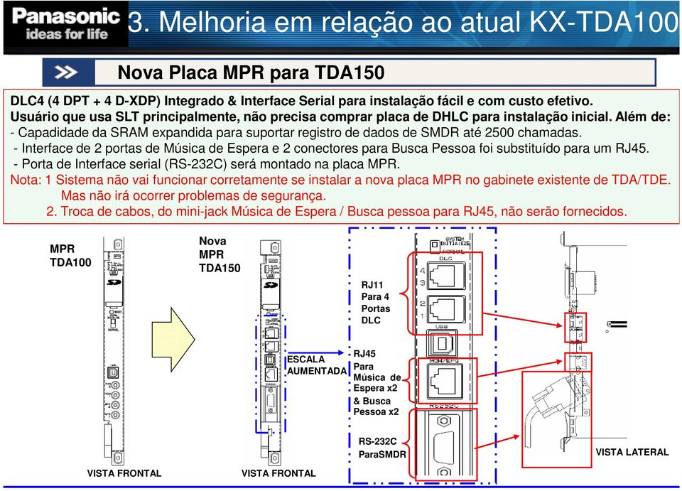 - Interface de 2 portas de Música de Espera e 2 conectores para Busca Pessoa foi substituído para um RJ45. - Porta de Interface serial (RS-232C) será montado na placa MPR.