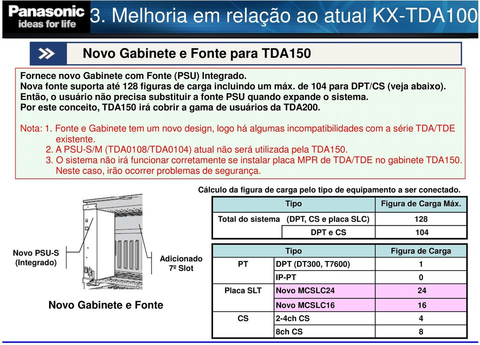 Fonte e Gabinete tem um novo design, logo há algumas incompatibilidades com a série TDA/TDE existente. 2. A PSU-S/M (TDA0108/TDA0104) atual não será utilizada pela TDA150. 3.