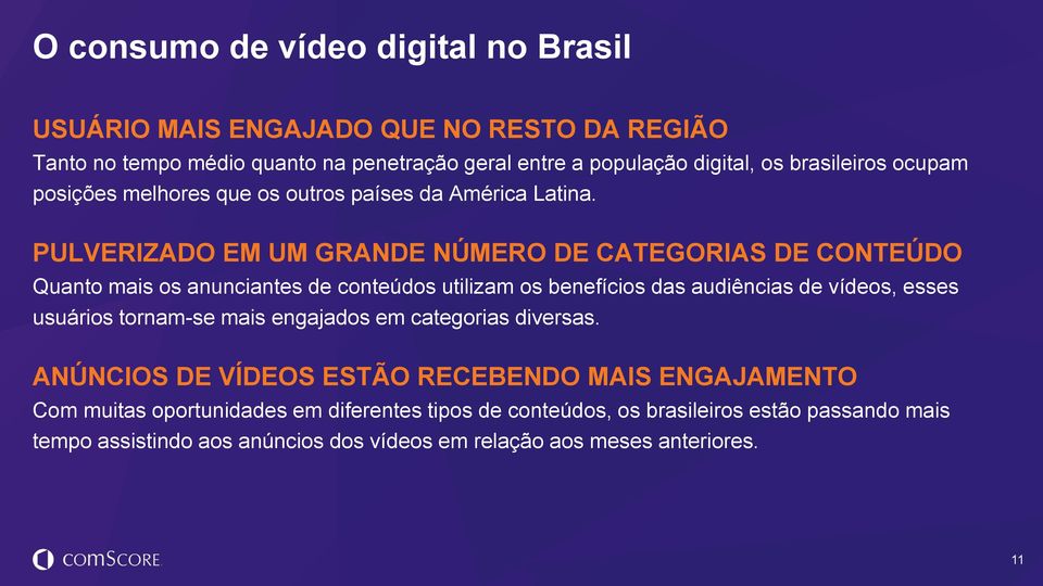 PULVERIZADO EM UM GRANDE NÚMERO DE CATEGORIAS DE CONTEÚDO Quanto mais os anunciantes de conteúdos utilizam os benefícios das audiências de vídeos, esses usuários tornam-se