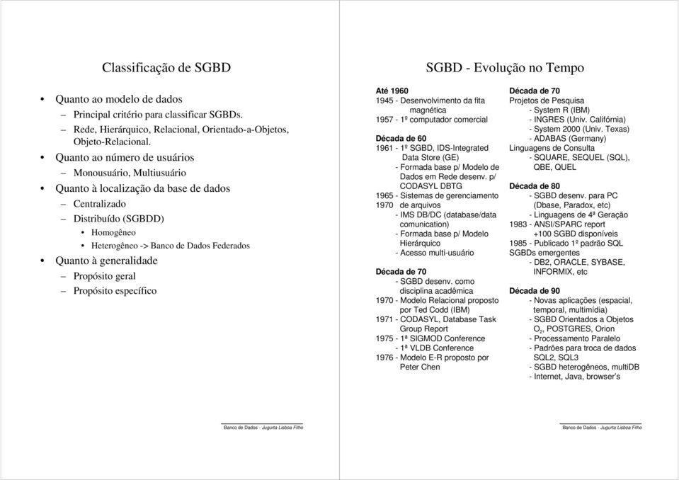 Propósito geral Propósito específico Até 1960 1945 - Desenvolvimento da fita magnética 1957-1º computador comercial Década de 60 1961-1º SGBD, IDS-Integrated Data Store (GE) - Formada base p/ Modelo