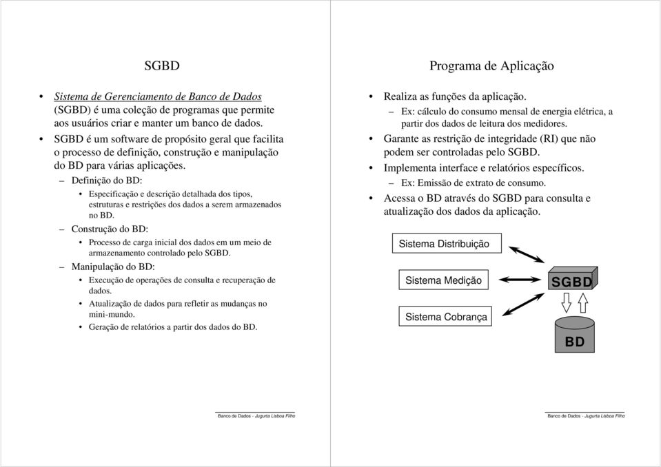 Definição do BD: Especificação e descrição detalhada dos tipos, estruturas e restrições dos dados a serem armazenados no BD.